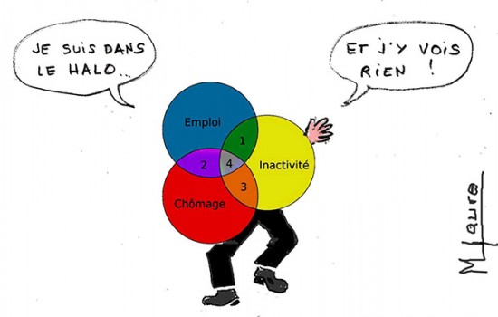 #Chômage Entre le ministère du travail et l’INSEE : qui dit vrai ?
