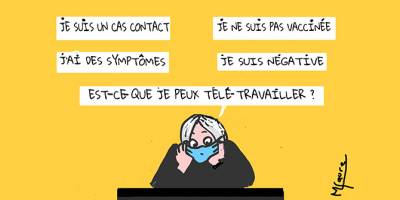 Omicron en entreprise : quelles règles doit observer le salarié ?